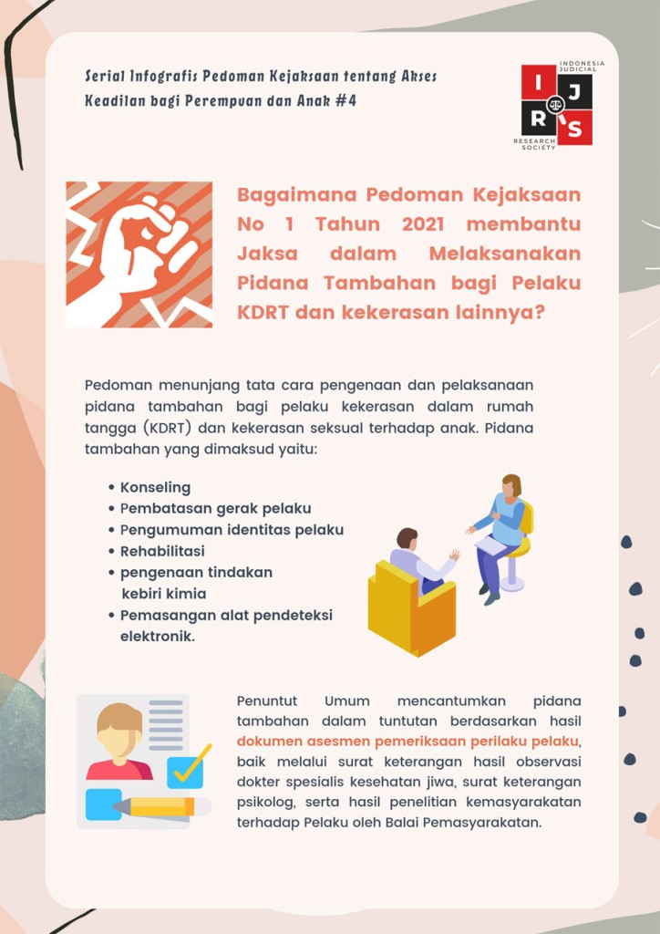 
                  Contoh-Infografis